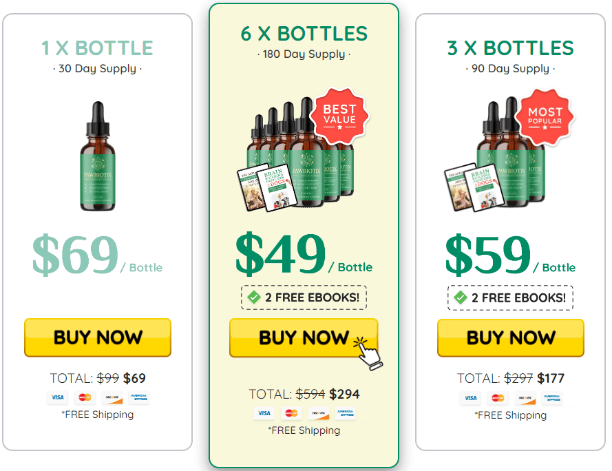 pawbiotix-pricing